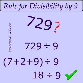 find the largest 5 digit number which is divisible by 259|Divisibility Test Calculator.